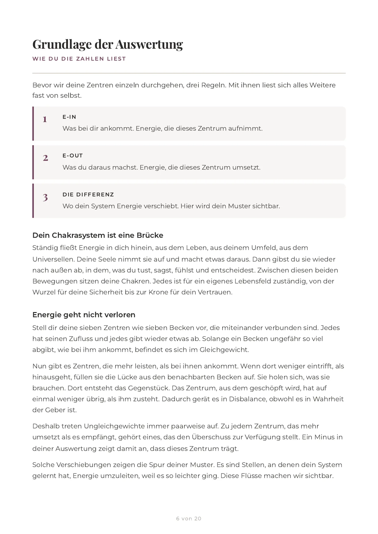 Beispielseite: Deine Energielandkarte